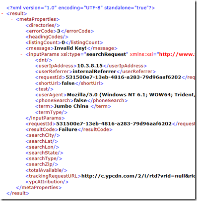 Restaurant Classification Via the Yellow Pages API Using F# | Jamie ...